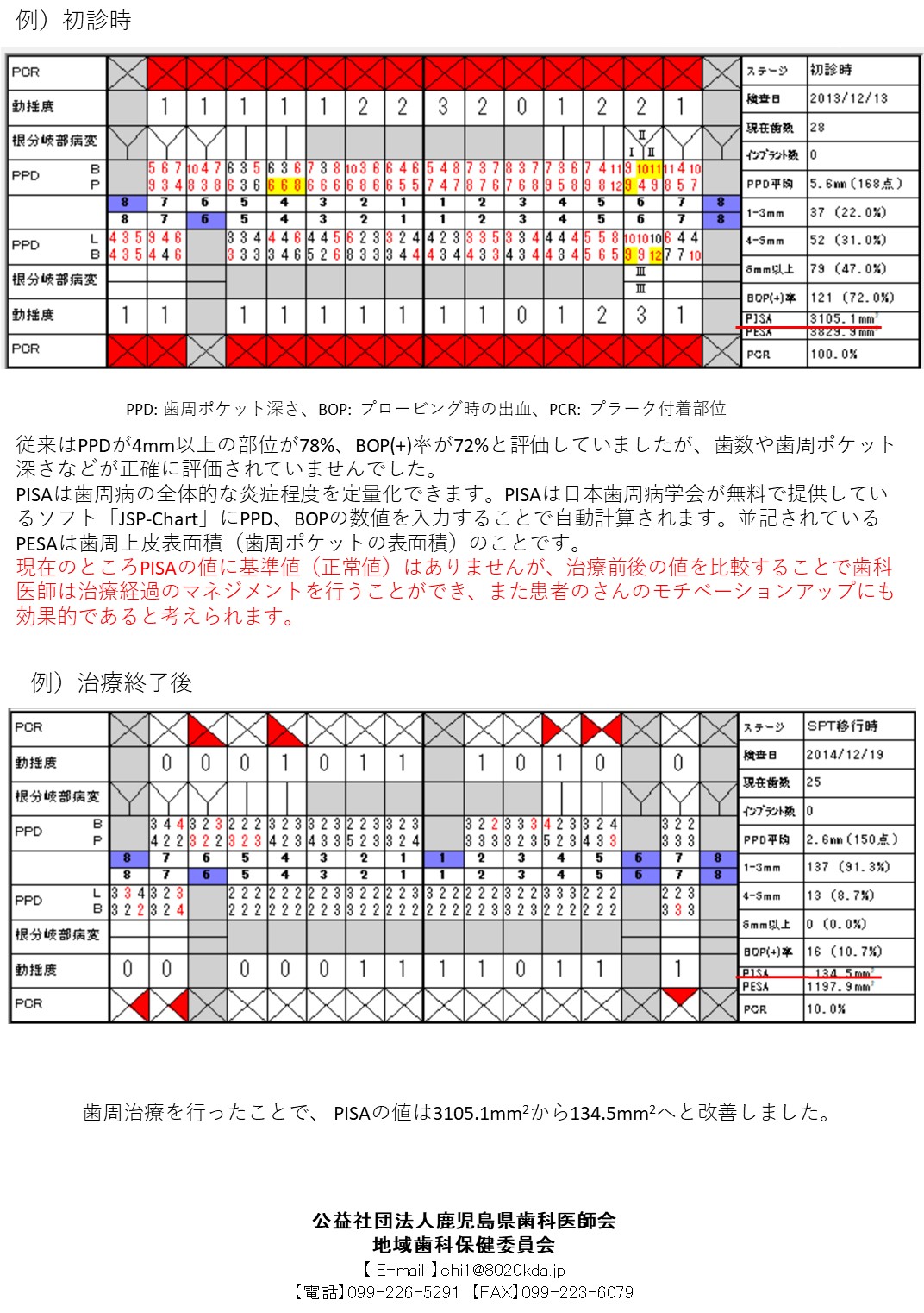 バックナンバー 鹿児島で産業保健活動に携わっている皆様の支援を行っています 鹿児島産業保健総合支援センター